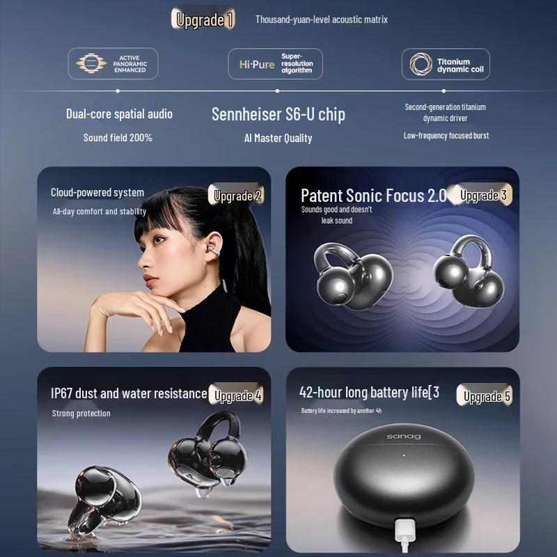 Sennu S6S Ultra Open-Ear Wireless Ear-Clip Bluetooth Earbuds