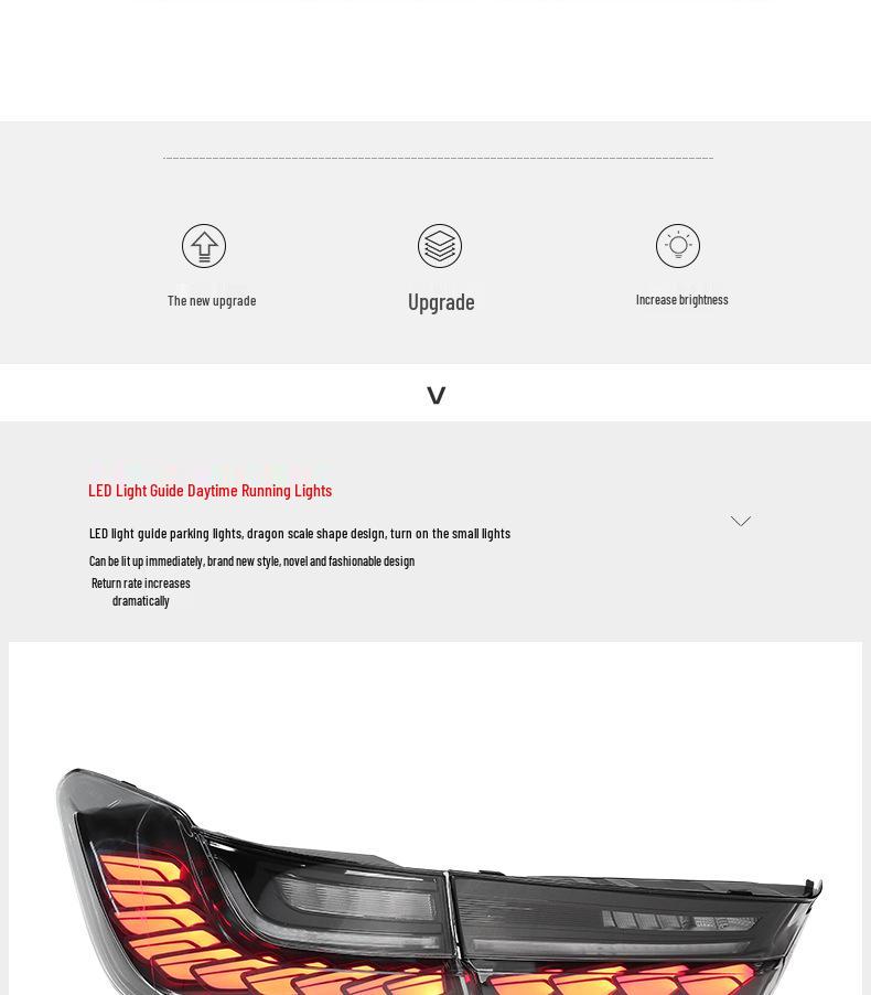 LED Dynamic Turn Signal & Dragon Scale DRL Taillight Assembly for BMW 3 Series G20/G28 (2019–2021)