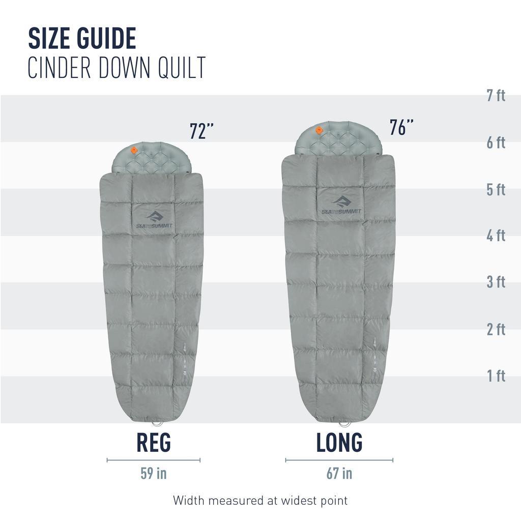 Sea to Summit Cinder CdII Regular Grey