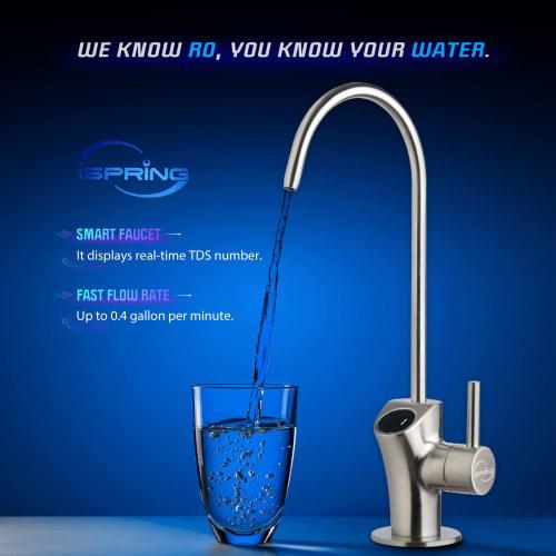 iSpring MRO500 Reverse Osmosis (RO) Tankless Replacement Filter for RO500 and RO500AK