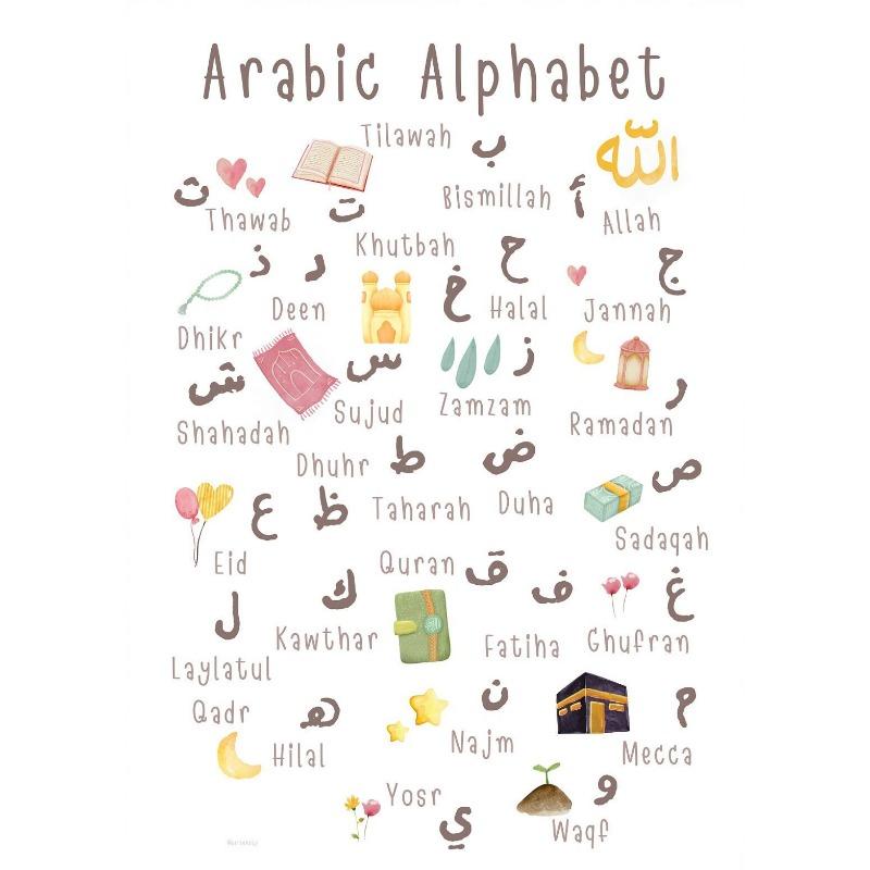 Arabic Alphabet 5 Daily Prayers Arabic Islamic Ramadan Prophets   Art Poster Canvas Painting Wall Prints Picture Room Home Decor