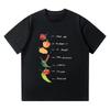 Zayn Malik Scoville Season Tee Women Men Unisex Tops Summer Creative Funnny Breathable Short Sleeve High Quality Cotton T-shirt