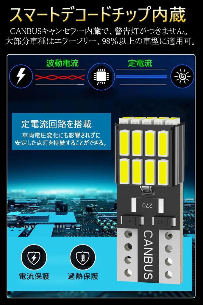 T10 LED Position Lamp, T10 LED Burst Light, White, W5W, 194, 168, 18 Rows