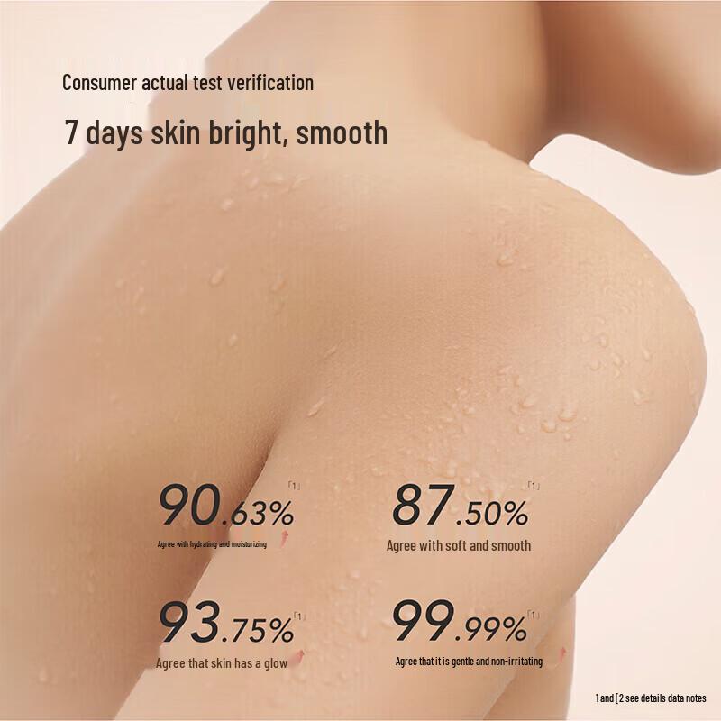 Ban Mu Hua Tian Rose Petal Scented Shower Gel