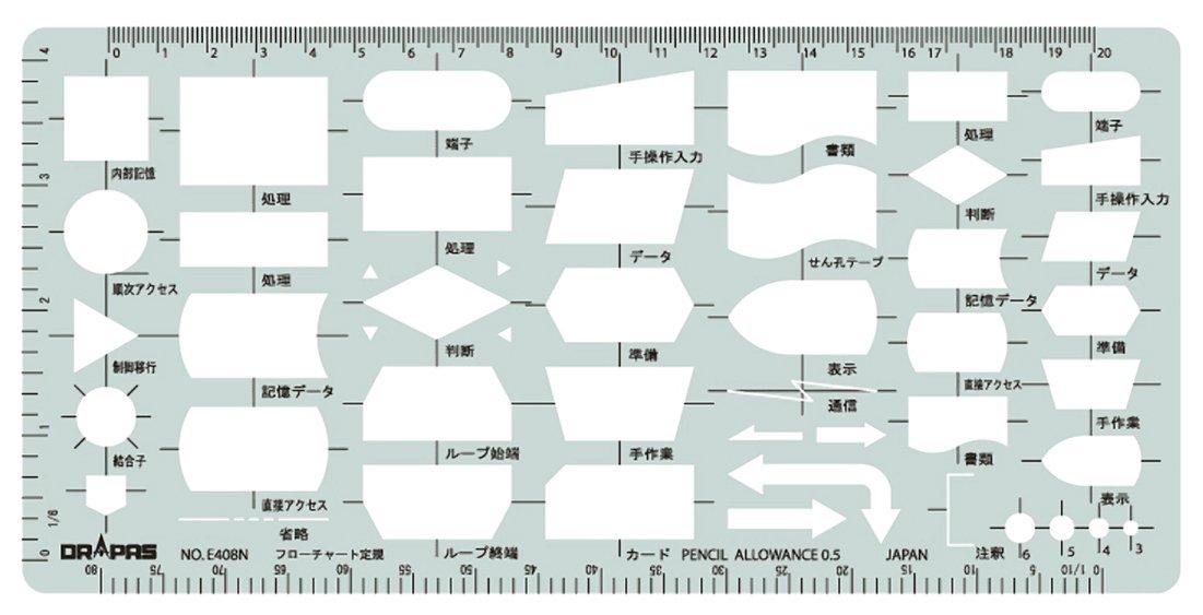 

Drapas Template E408 Flowchart Ruler B 31408