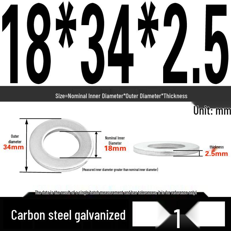 GB97 Galvanized Flat Washer M3-M42 - Full Specifications