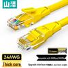 SAMZHE Cablu Ethernet Gigabit Cat6