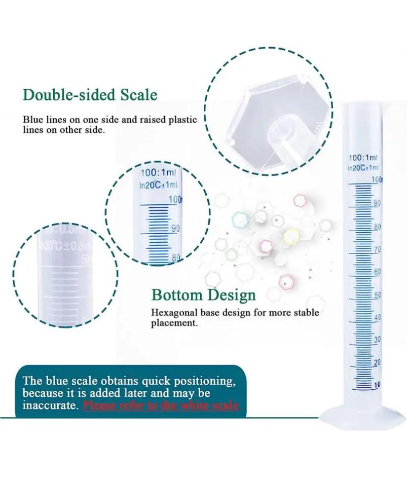 1ks 10/25/50/100/250/500 ml Plastový odměrný válec Laboratoř chemické laboratoře s odměrnými válci Standardní odměrka