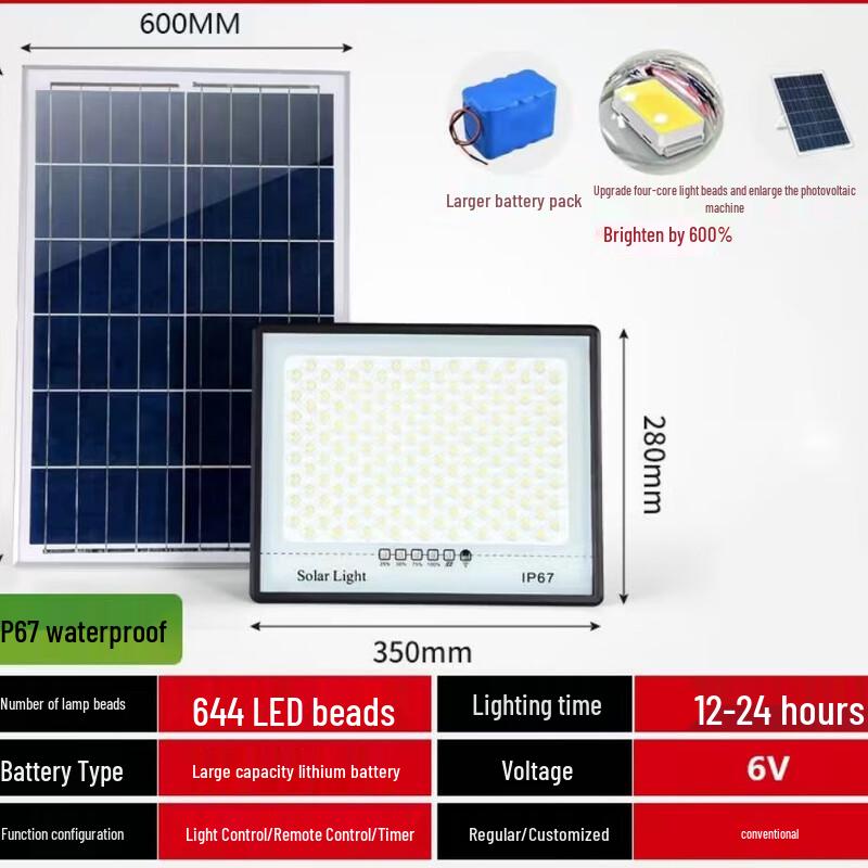 

Світлодіодна підвісна лампа Meibo Ultra-Bright 600 Вт
