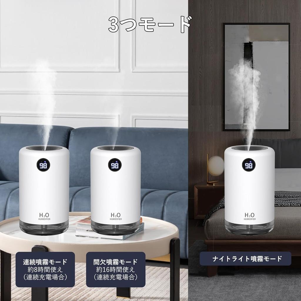 Compact Desktop Humidifier for Winter Digital Battery Level This Desktop Humidifier Is and Features a 2000mAh Perfect for Combating Dry Hay and Car