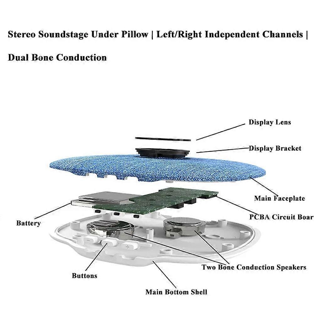 Under Pillow Bone Conduction Bluetooth Speaker Hifi Stereo White Noise Sleep Aid TF Card Music Player Timed Shutdown A