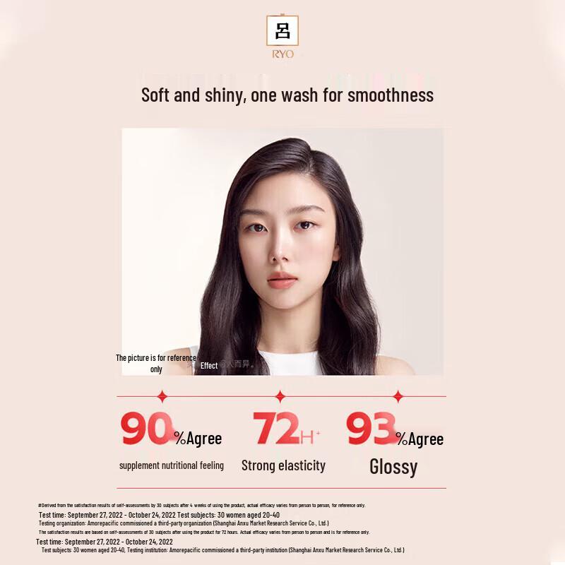 Ryo Red Radiant Care Hair Conditioner