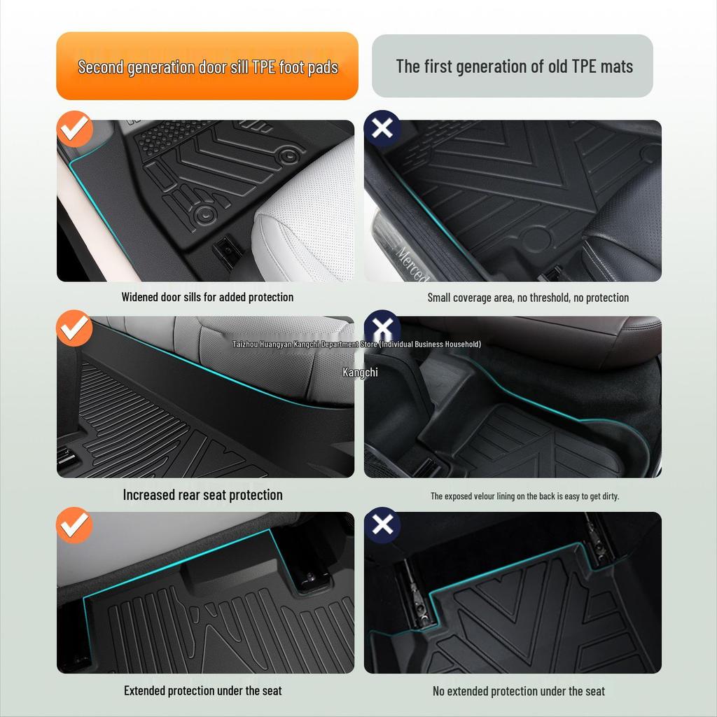 2026 Dongfeng Honda CRV TPE Waterproof Full Coverage Floor Mats