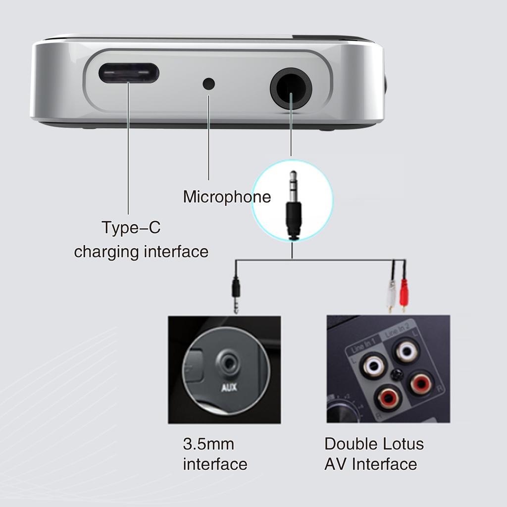Aptx HD LL Adaptive Bluetooth Receiver Transmitter BT 5.2 RCA 3.5mm Jack AUX Wireless Audio Adapter Handsfree Call For TV Car PC