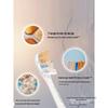 Philips Premium All-in-One Electric Toothbrush Head CN plug (adapter included)