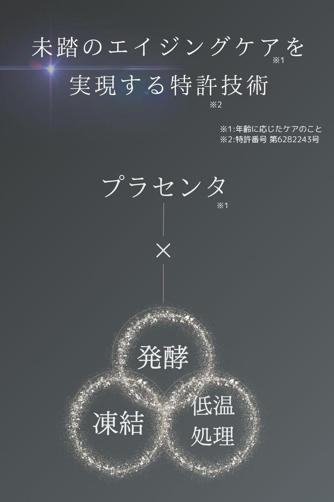 Product At Nihonbashi SNOVA Plazenthal an Introductory Beauty Essence with Placenta and High Nihonbashi Takashimaya Belle March 2025 [Second