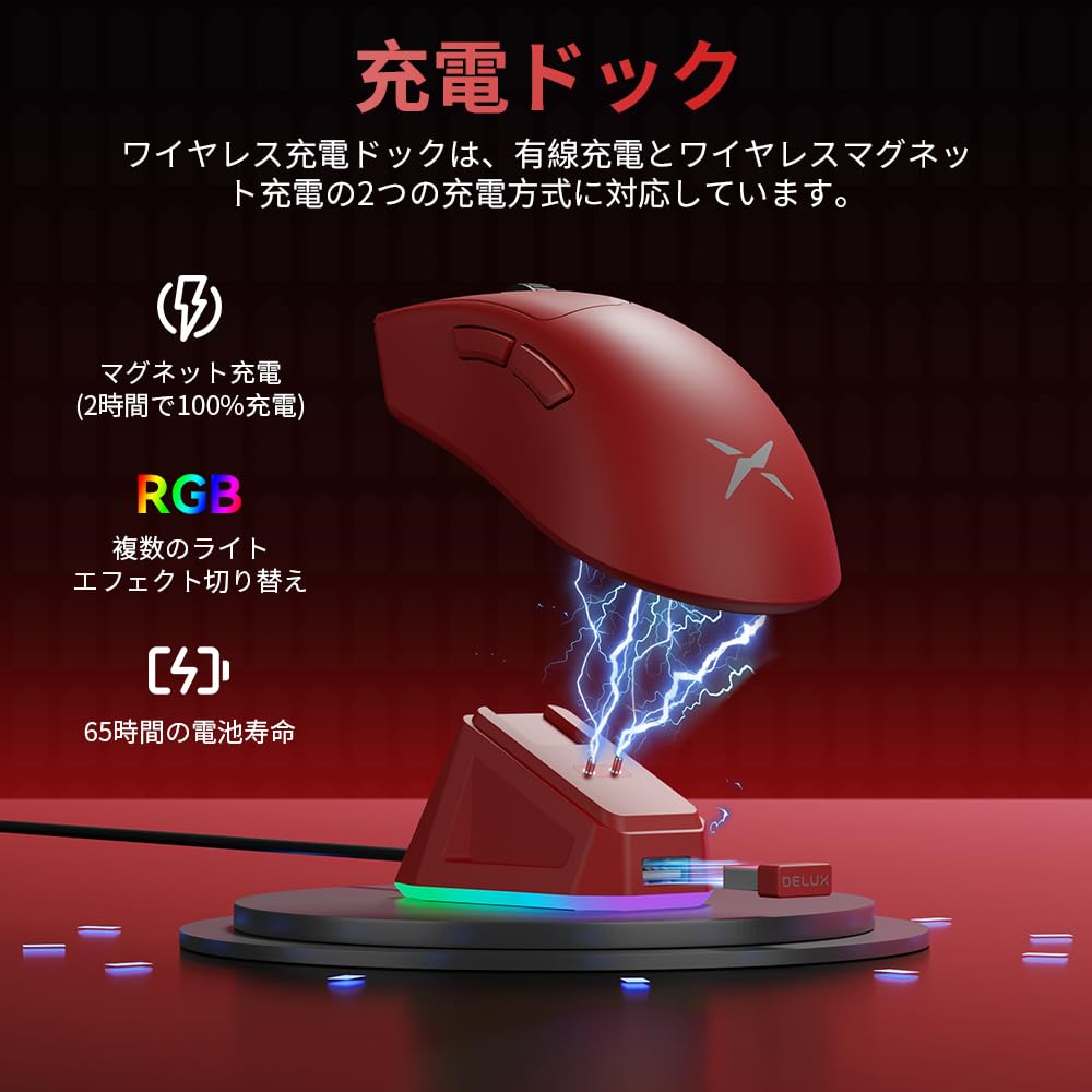 DELUX M900PRO Gaming Mouse 8000Hz Polling 63g For Large PAW3395 Sensor Huano Pink Magnetic Charging Base Included Wireless, Rate, Lightweight,