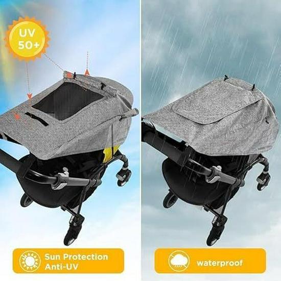 High View Stroller Sun Canopy: UV Protection Shade for Light Blocking