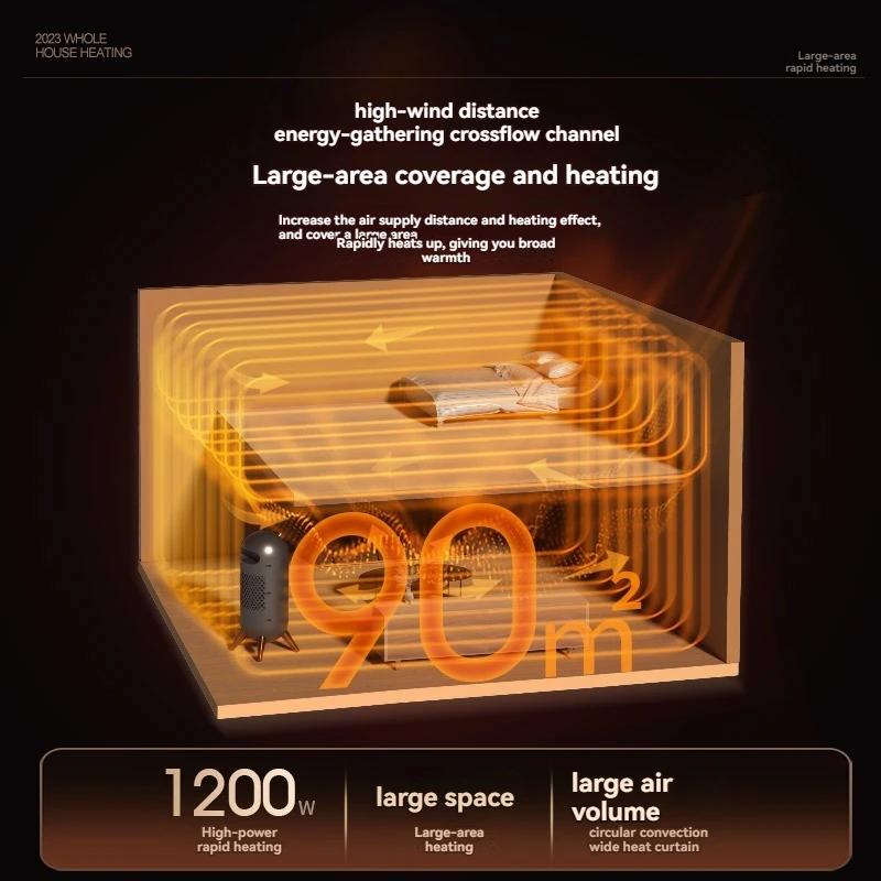 1200W desktop heater, small household, high-power, European and American standard heater, intelligent electric heater