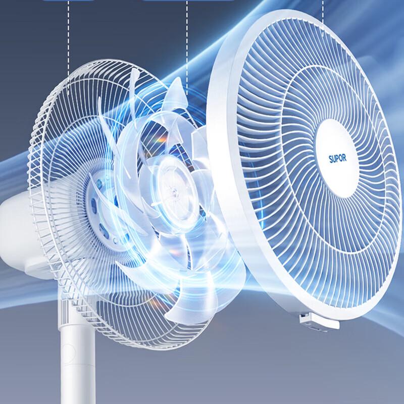 SUPOR Smart Touch Control Floor Fan CN Plug (adapter Included)
