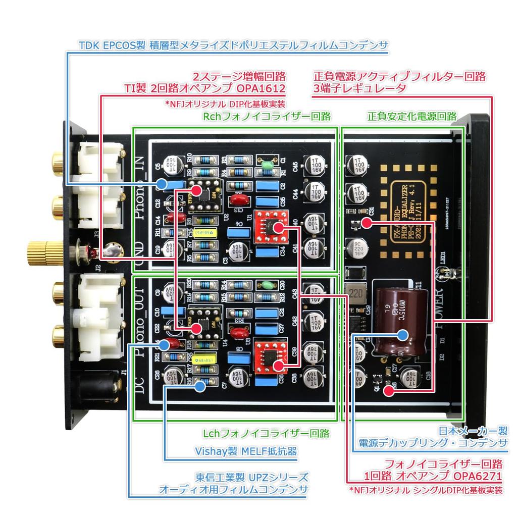 FX-AUDIO- PE-01J LIMITED [Black] MM Cartridge Compatible Phono Equalizer Preamplifier Limited Edition