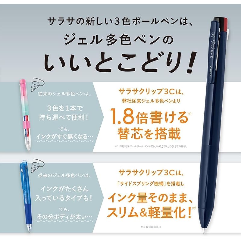 Zebra Sarasa Clip 3C 3-Color Ballpoint Pen, 0.4mm, Black Barrel, Includes 3 Refills (Black, Red, Blue) J3JS5-BK-JK4AS-AZ