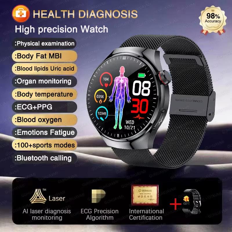 2025 New High-precision ECG Blood Lipids Uric Acid Risk Assessment Smart Watch Pulse Body Fat BP Dynamics Health Monitor