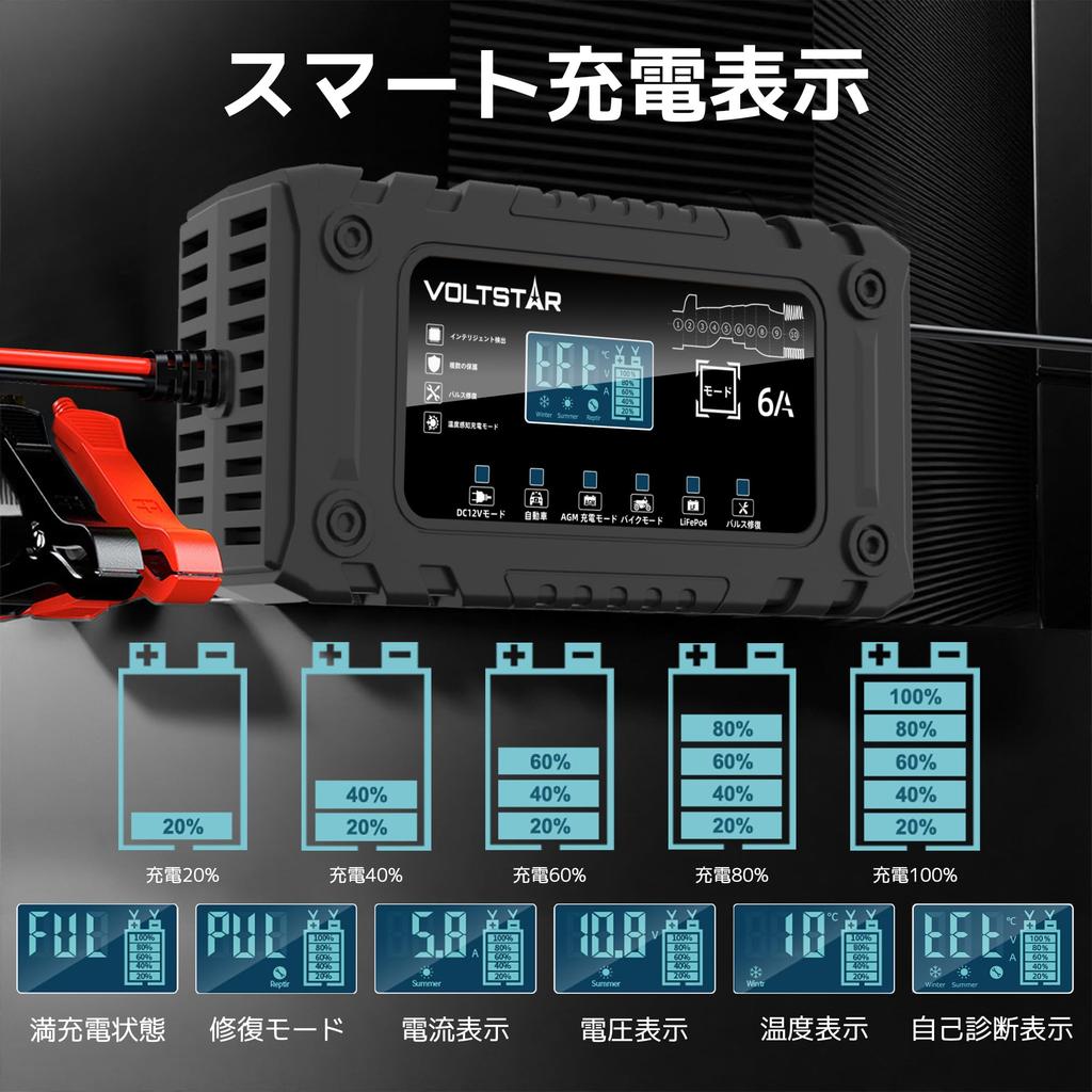 VOLTSTAR 12V 6A Laddare Smart Kompatibel med och Helautomatisk Laddare för och Jordbruksutrustad med Desulfatering Puls Underhållsladdning Kompatibel med