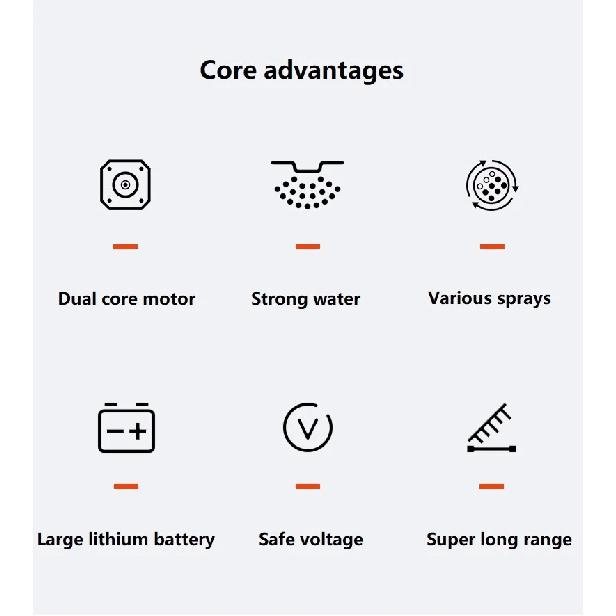 Rechargeable Water Pump Durable Battery Life Agricultural Irrigation Car Wash Spraying Home Irrigation Pumping