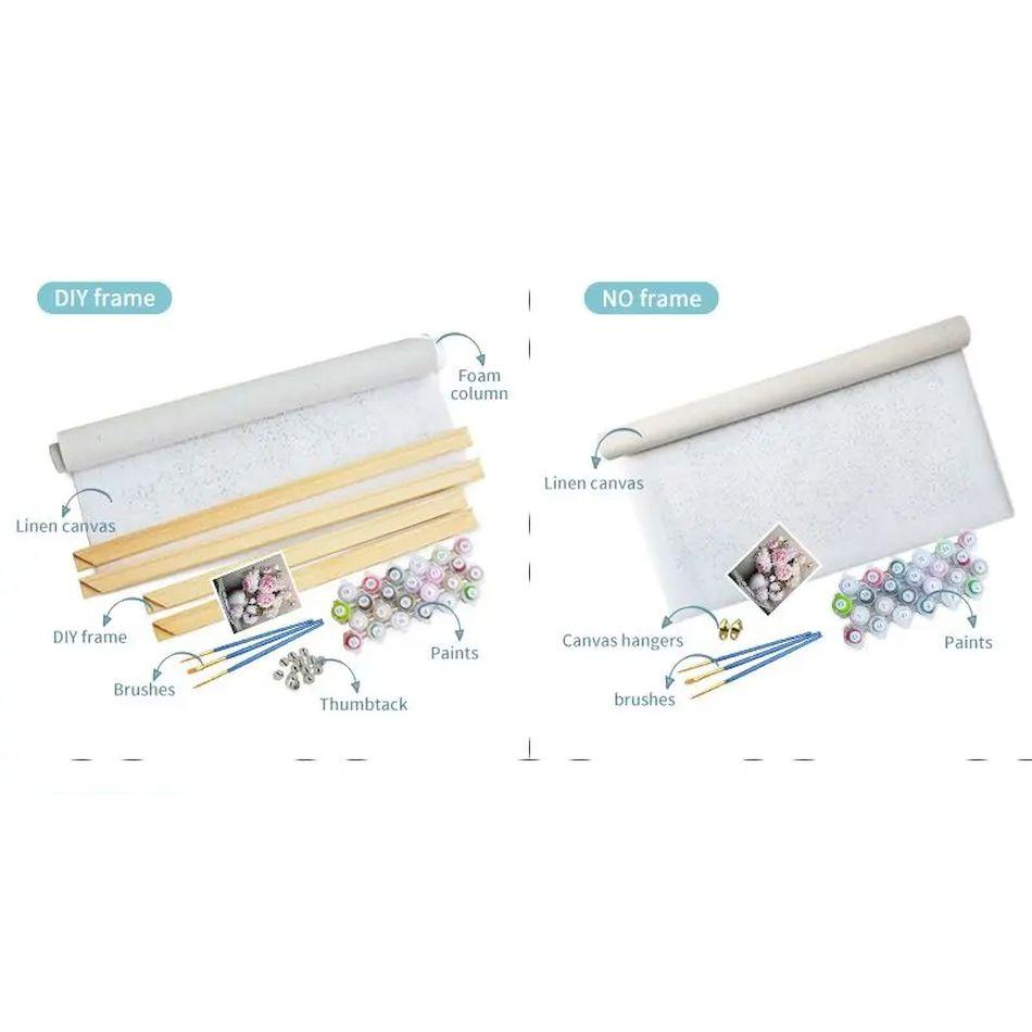 CHENISTORY Kit Pittura su Tela con Numeri Paesaggio Naturale Disegno su Tela Pittura ad Olio Colora per Numero Con Cornice Decorazione Nuovo