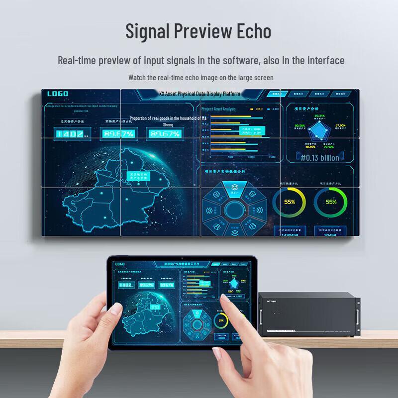 Maxtorview HDMI Video Wall Processor & Matrix Switcher
