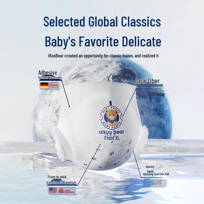 AIKUUBEAR Easy-Absorb Ultra-Thin Baby Diapers