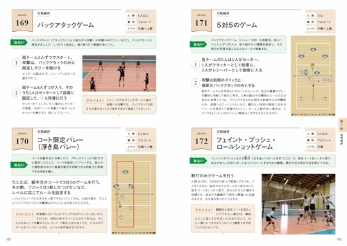 200 Volleyball Practice Menus for Coaches and Players To Learn Together!