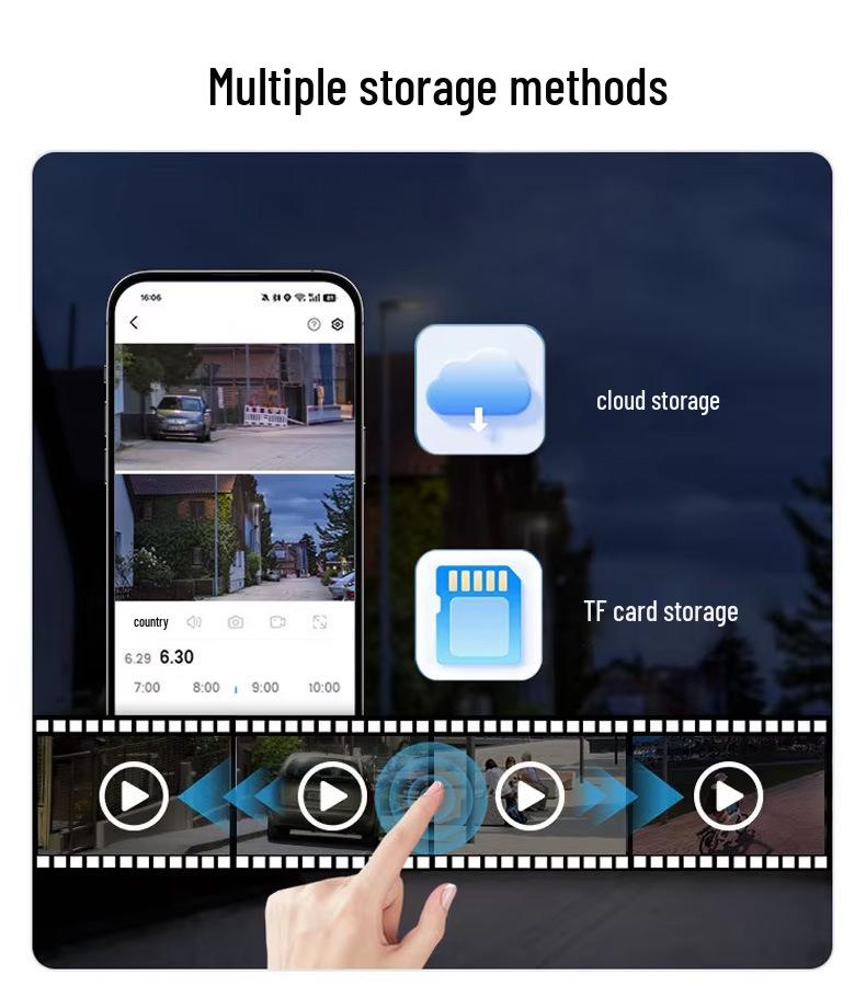 V380 Solar-Powered 10X Zoom Panoramic PTZ Camera with Mobile Alarm for Outdoor Use