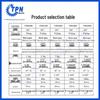 Electric Control Rotary Table TYRA60/100/200 - Hollow Platform for Indexing Work