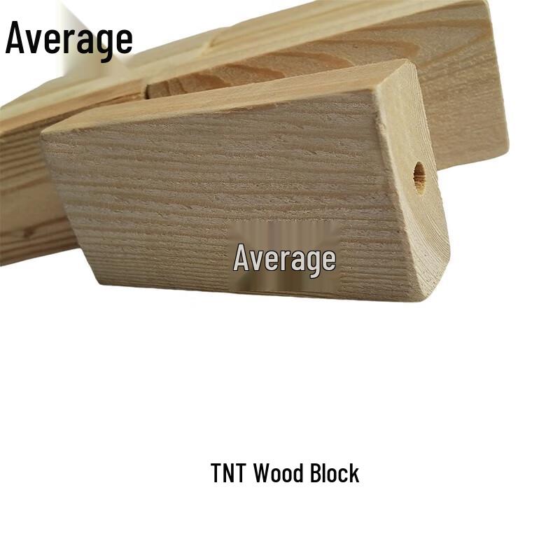 Simulated TNT Training Block Set