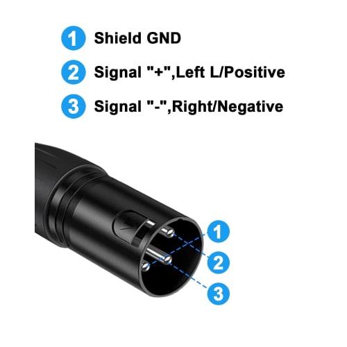 Poyiccot XLR DMX Cable, Short, 30cm, XLR To RJ45 Cable, DMX 3-Pin XLR Male To RJ45 Male Cable with XLR Connector, RJ45 To 3-Pin XLR Adapter, CAT5 Exte
