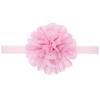 Kids Baby Headwear Hollow Lace Flower Headband Elastic Hair Band Accessories