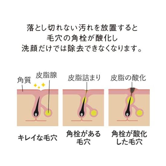 Peeling soap AHA retinol 100g 1.5%