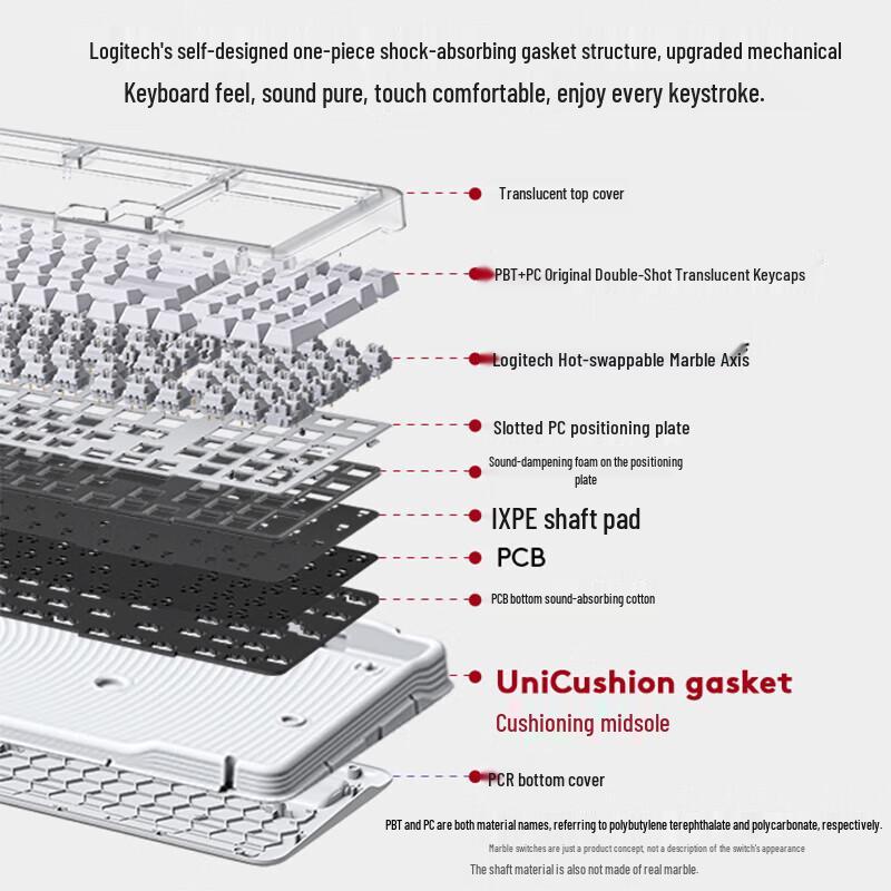 Logitech ALTO KEYS K98S AI Wireless Mechanical Keyboard