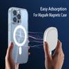 Luxury Wireless Charge Magnetic For MagSafe Case For Iphone 11 12 13 14 15 Pro XS Max Mini X XR 7 8 Plus SE Clear Acrylic Cover
