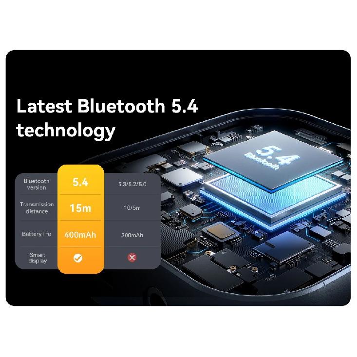 Joyroom Car Bluetooth 5.4 Receiver Transmitter 2-IN-1 AUX Car Bluetooth Adapter With LED Display TX/RX Dual Mode For Car Music