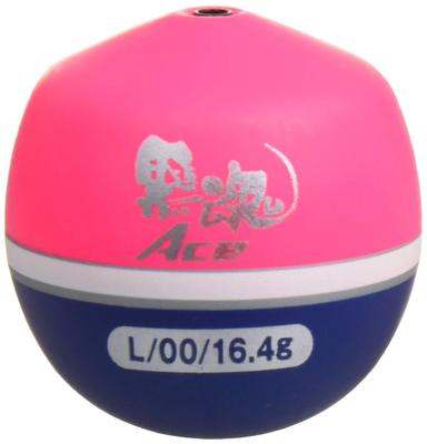 Ψάρεμα – Φλοτέρ