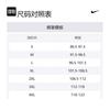 Nike Dri FIT Icon Basketball Shorts Men's Black DV9525-013