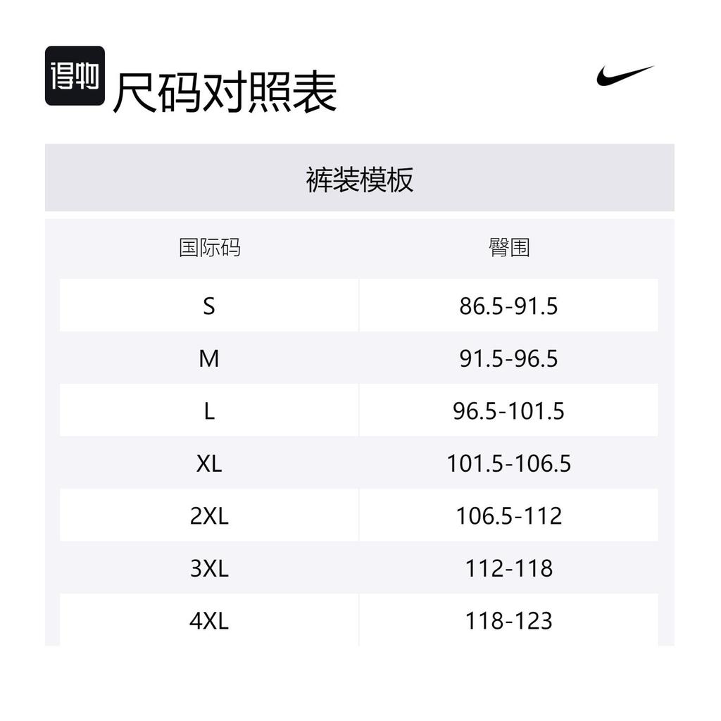 Nike Dri FIT Icon Basketball Shorts Men's Black DV9525-013