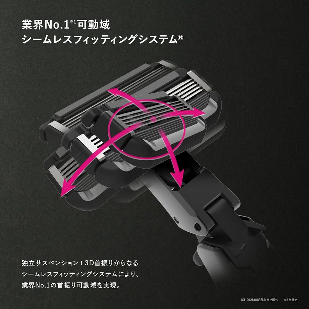 AUGER 5-Blade Razor Combo Pack with Holder and 6 Replacement Blades (Kai Corporation AUGER Razor with Replaceable Blades for Men)