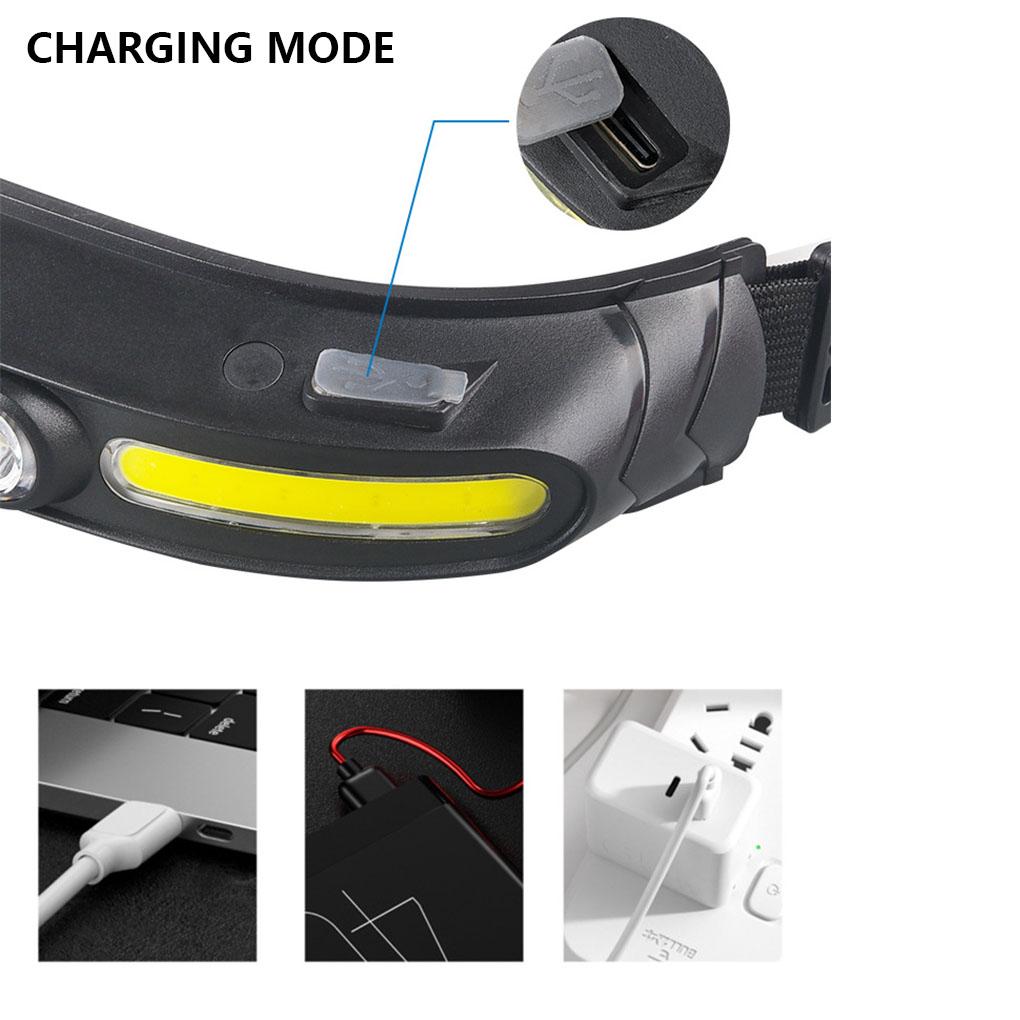 Multifunctional COB light Professional Powerful Cycling Hiking Outdoor Rechargeable LED lamp Mounted Lamp