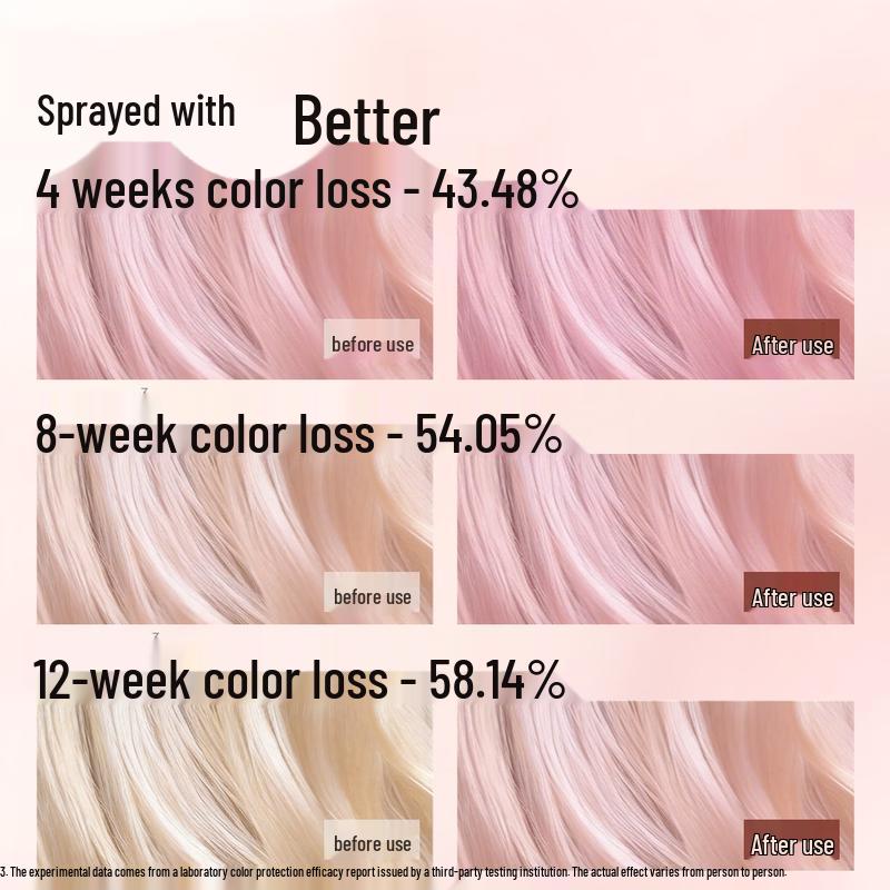 Roye Hair Strengthening Protein Spray