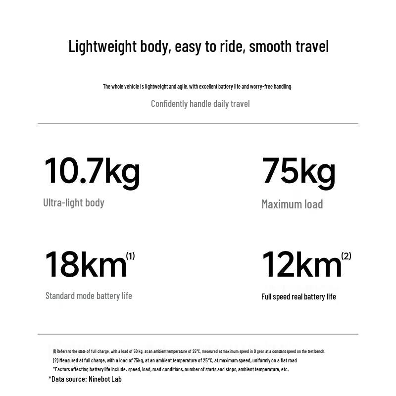 Ninebot C2Pro Upgraded Electric Scooter (CN version)