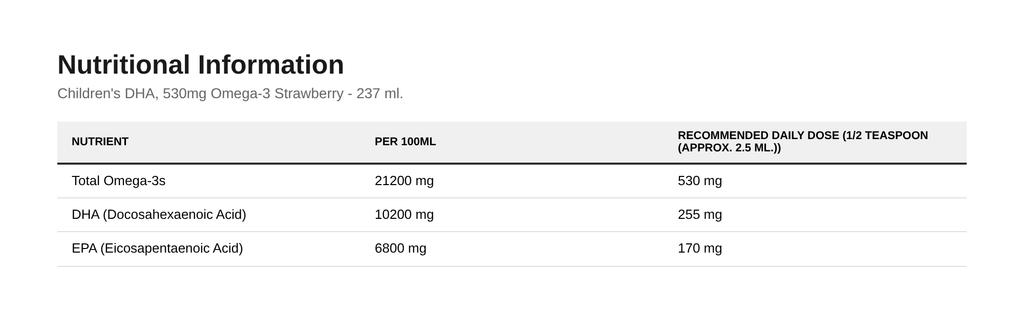 Children's DHA, 530mg Omega-3 Strawberry - 237 ml.
